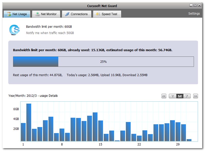 how to monitor windows pc data usage