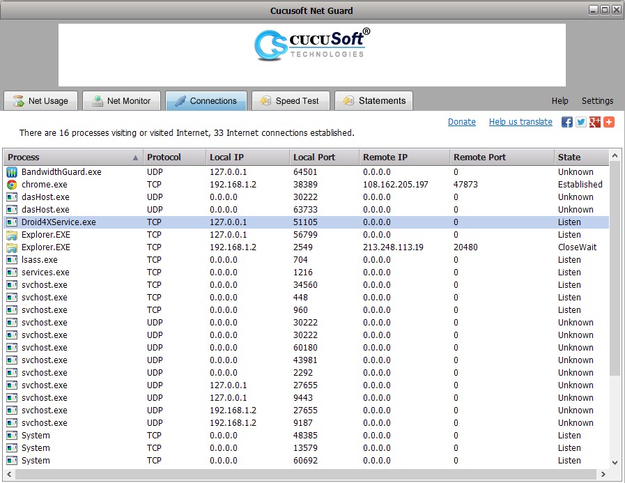 Monitor the data / bandwidth usage on your Windows PC using Cucusoft