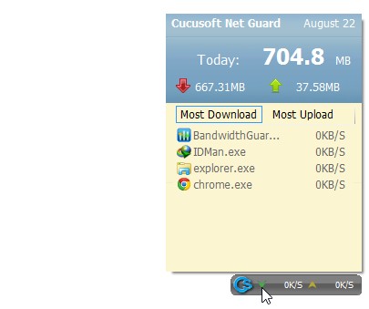 cucusoft net guard floating widget