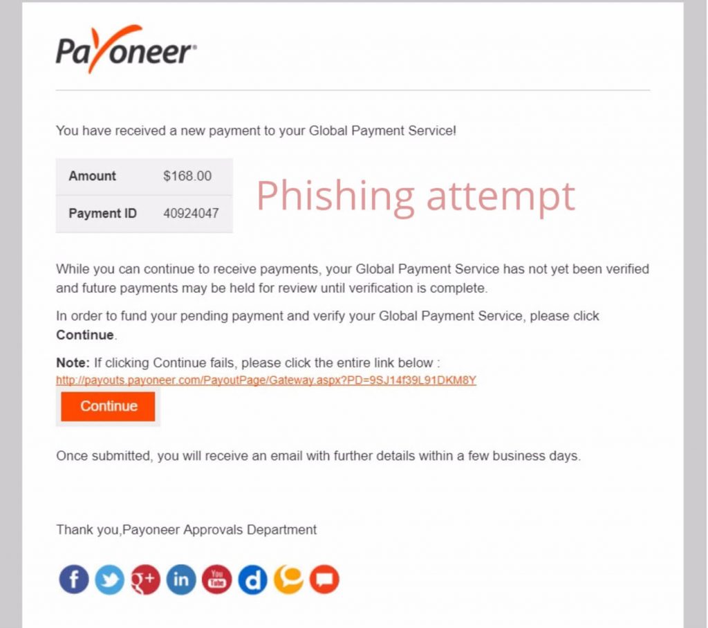 Payoneer Phishing attempt via scam email