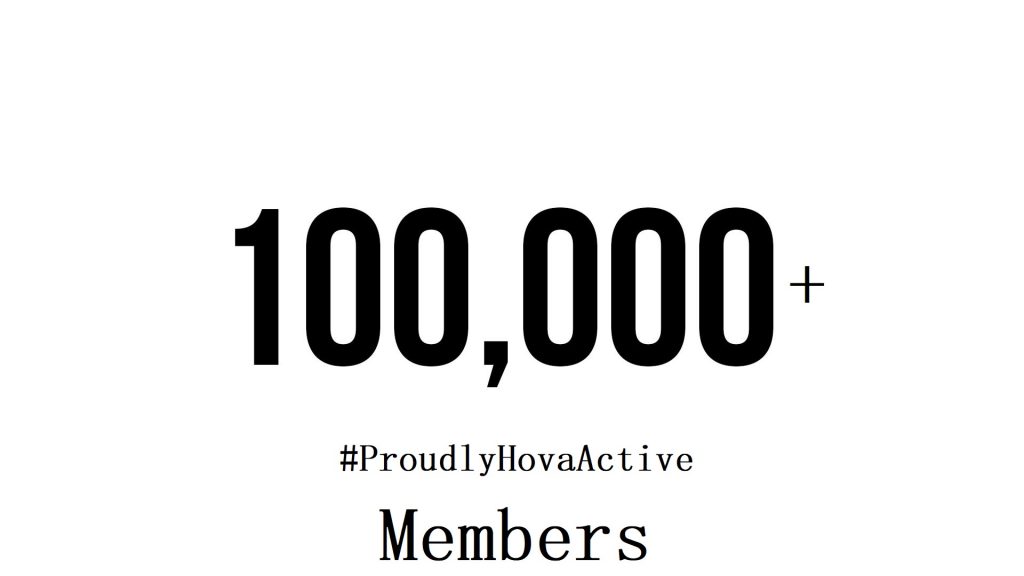100,000 Hovatek Forum members