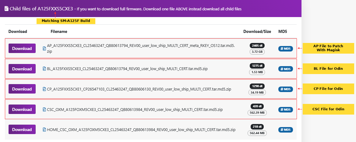 Samsung Galaxy A12 A125FXXS5CXE3 firmware child files showing AP, BL, CP, CSC and HOME CSC downloads